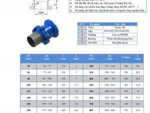 Catalog KhỚp NỐi Bf