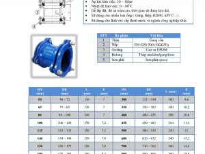 Catalog KhỚp NỐi Ff